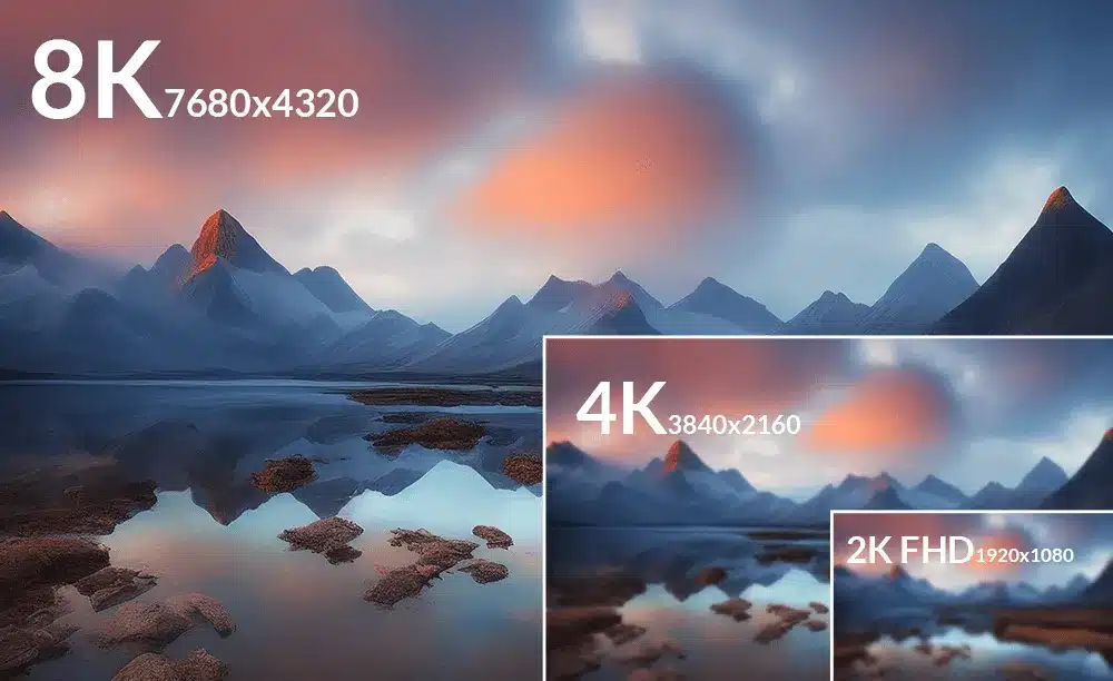 8k Resolution